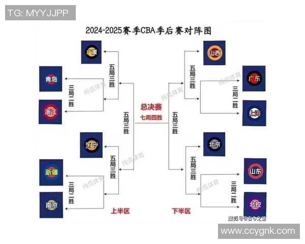 2016年CBA辽宁队对阵山西队精彩赛程回顾与分析
